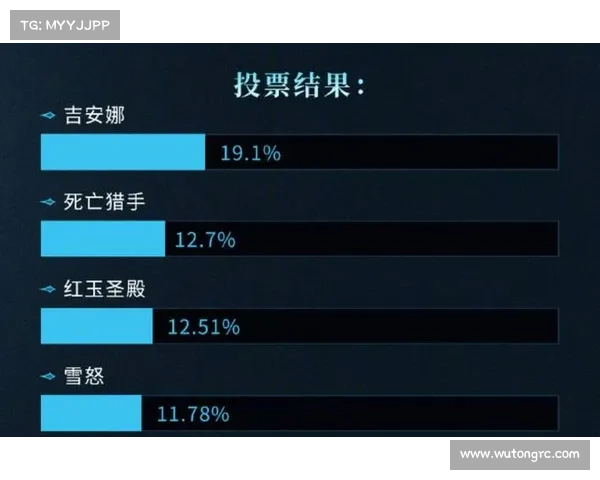 魔兽PVP服务器：和平共存，战斗不再是唯一选择